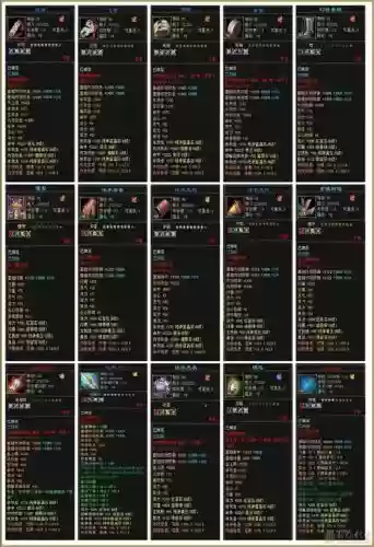楚留香装备评分加多少修为，楚留香装备怎么变极品插图