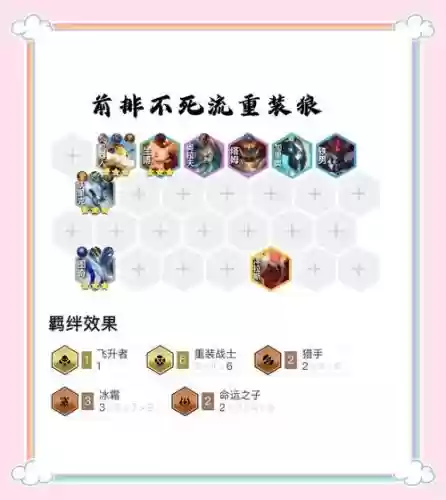 端游狼人阵容搭配，lol狼人阵容插图