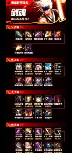 剑圣安图恩平民装备选择，安图恩武器怎么升级圣耀插图