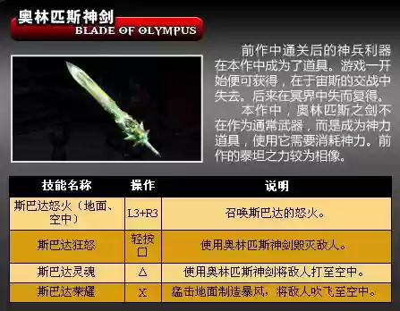 战神3各种武器的伤害，战神3 武器插图1