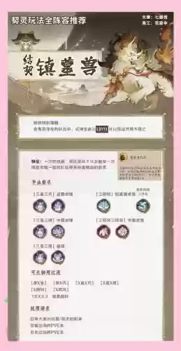 晴明阵容搭配，晴明搭配什么式神插图