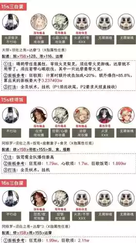 阴阳师魂土最新搭配阵容，阴阳师魂土阵容表插图