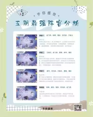 盛世芳华搭配阵容火，盛世芳华游戏火系搭配插图