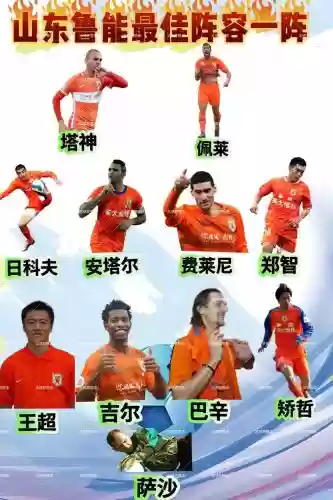 鲁能足协杯阵容搭配推荐，鲁能足协杯阵容搭配推荐图插图