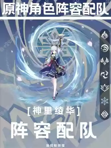 原神里绫华搭配阵容，原神神里绫华配什么插图