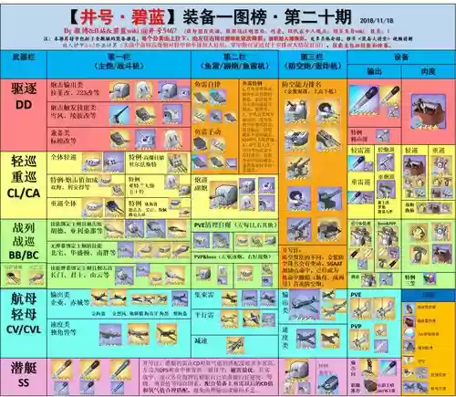 nga哪里可以看装备的，nga查询成分插图