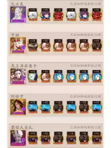 姑获鸟搭配阵容2017，姑获鸟配合什么阵容插图1