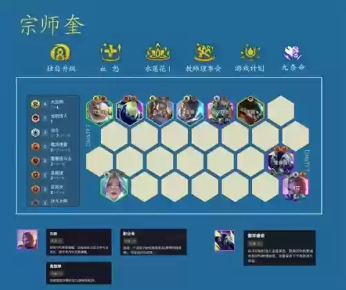 宗师打法阵容搭配，宗师打法阵容搭配图