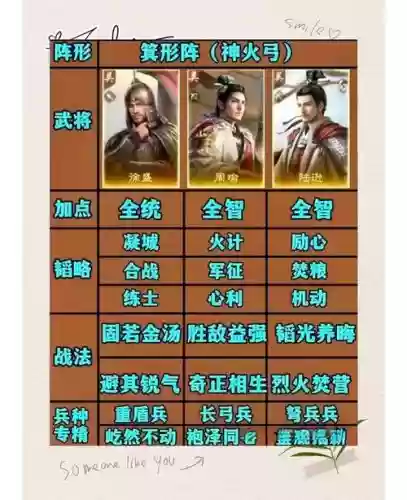 攻城天下陆逊阵容搭配，攻城略地陆逊副本插图