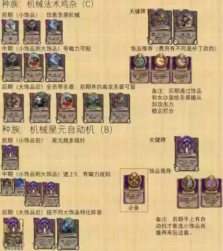 炉石战棋元素流阵容搭配，炉石战棋元素流打法插图1