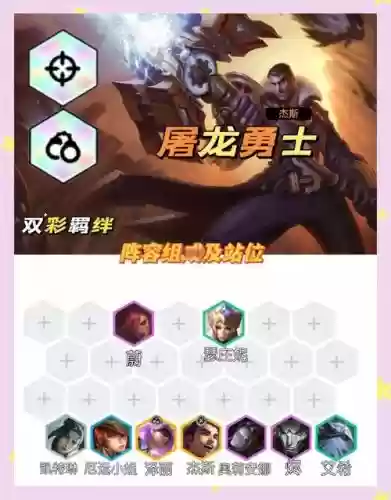 蒸卢阵容搭配，执法官阵容搭配插图1