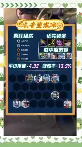 云顶之弈阵容搭配最新s4斗士，云顶之弈最新版斗士插图1