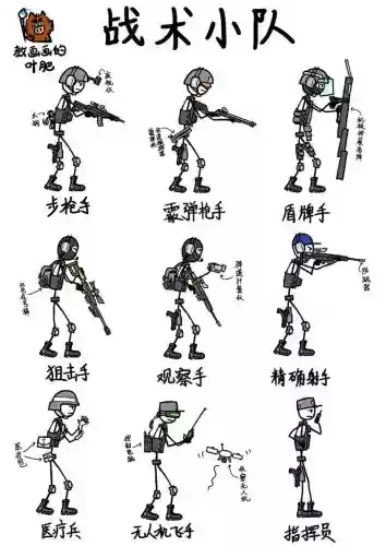 火柴人拿武器简笔画，火柴人拿武器简笔画怎么画插图1
