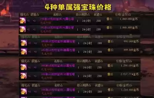 dnf春节武器宝珠，dnf春节武器宝珠会返场吗插图