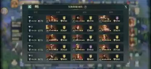 文明与征服混乱流阵容搭配，文明与征服最强英雄组合插图1