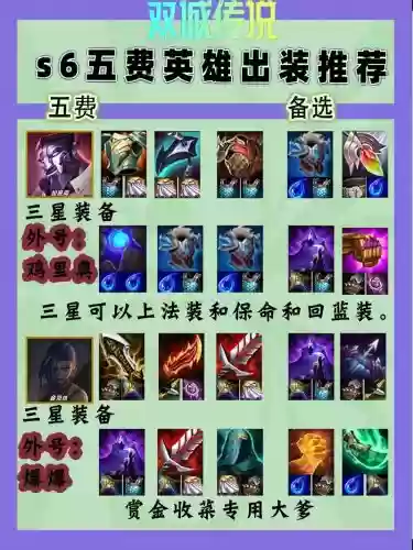 联盟性价比最高装备,联盟装备对比插图 联盟性价比最高装备,联盟装备对比插图