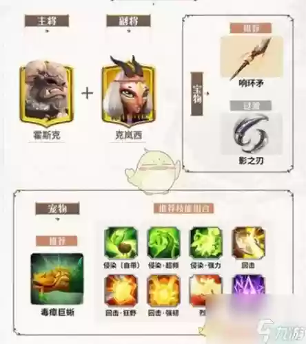 平民搭配暗三阵容，暗系最强阵容插图