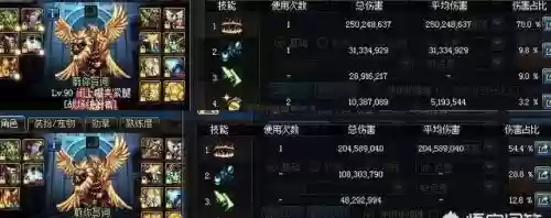 dnf男弹药起源版本武器，dnf男弹药武器用步枪还是手弩插图1