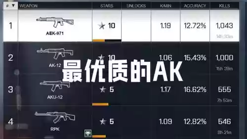 战地4的特殊武器，战地4全武器插图