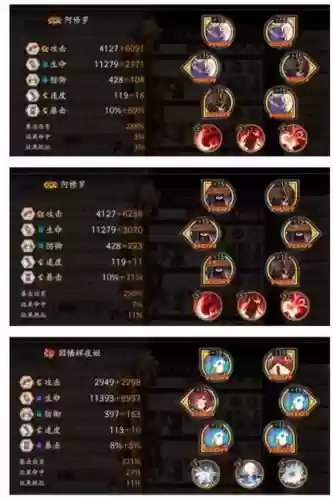修罗搭配阵容，2021修罗最强搭配插图1