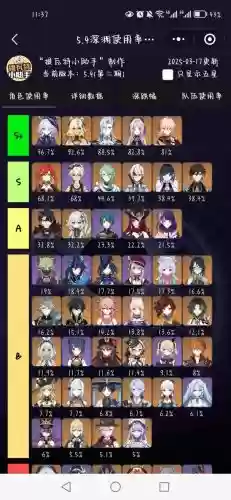 深渊33攻略，原神深渊33需要多少等级才能打过插图1