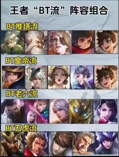 迅雷阵容搭配，迅雷新版本插图