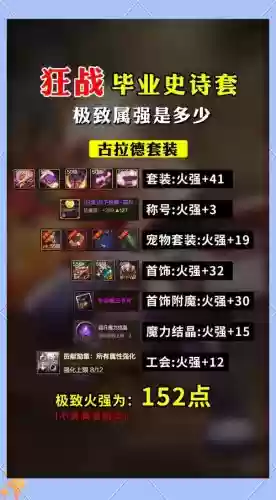 魔法狂暴特殊装备，魔法狂暴人物技能插图1