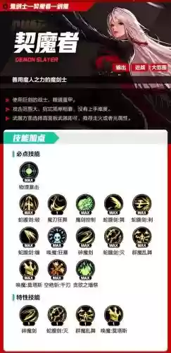 女鬼剑86契魔者技能加点图片，女鬼剑契魔者技能加点2020插图