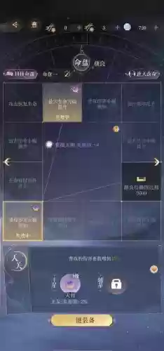 幻想之城兽族阵容搭配，幻想之城兽族攻略插图