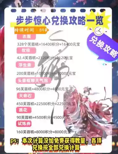 传奇步步惊心随机装备，传奇步步惊心随机装备怎么获得