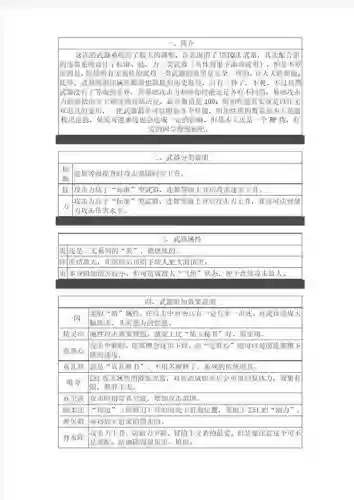 真三国无双5的武器属性好，真三国无双5武器属性哪个好插图1