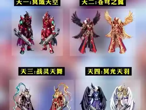 dnf天空套下装能选什么技能，地下城天空套哪套好看插图1