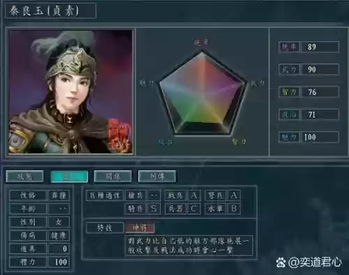 大战神神将技能，大战神战神升级部件怎么用插图1