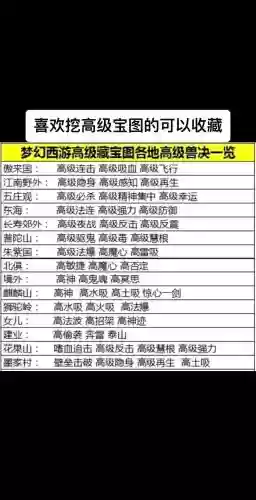 梦幻西游手游高级藏宝图出物品，梦幻西游手游高级藏宝图划算吗插图