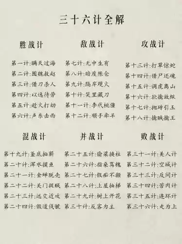 36计遗忘技能，三十六计遗忘者技能插图