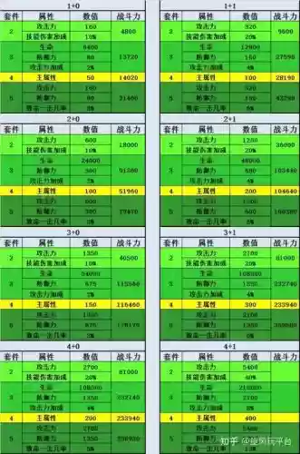 大天使之剑坐骑装备哪里获得，大天使之剑装备合成技巧插图