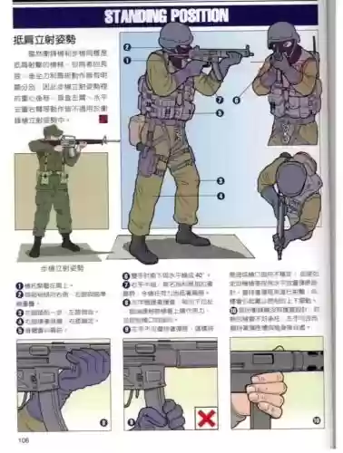 射击需要什么技能，射击学什么插图1