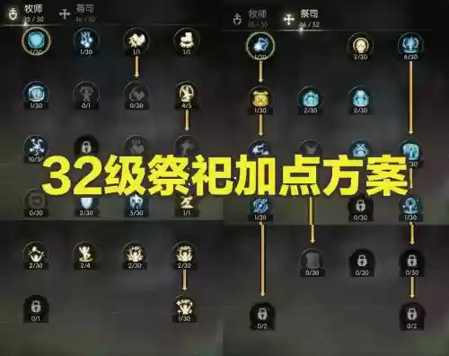 祭祀技能加点龙之谷，龙之谷祭祀攻略插图1