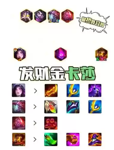 变异的各种阵容搭配，变异哪个好插图1