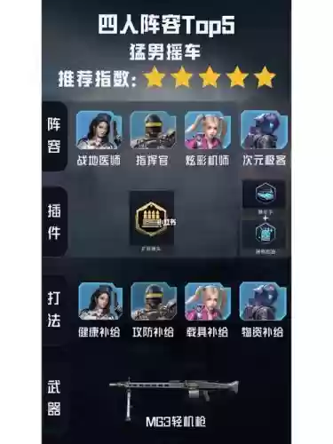 和平精英最强对手阵容搭配,和平精英最强队伍插图 和平精英最强对手阵容搭配,和平精英最强队伍插图
