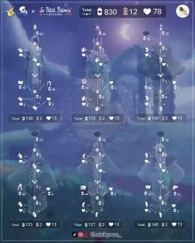 幻书启世录小王子阵容搭配，幻书启世录小王子pvp阵容插图