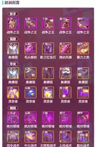 2017魔道装备搭配，2021魔道装备选择插图1