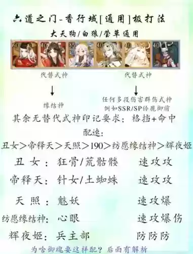 白狼阵容搭配，白狼搭配什么式神插图1