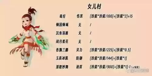 梦幻西游队长使用94，梦幻西游队长使用94级技能插图1
