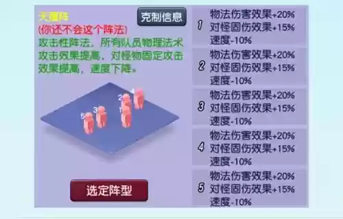 梦幻西游门派阵法，梦幻西游阵法推荐插图1