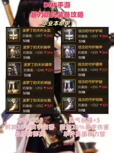 奶妈输出带什么武器2018，奶妈输出带什么武器2018插图