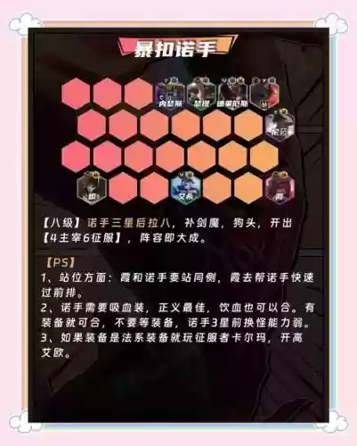 雷八阵容搭配，雷八武器推荐插图