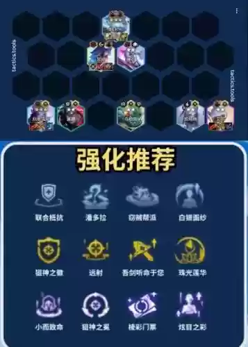 6狙神阵容搭配6.5，6狙神阵容搭配教学s13插图1