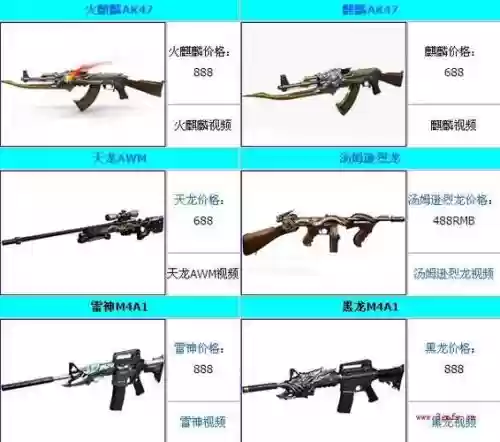 2014穿越火线英雄武器，穿越火线各英雄武器价格插图