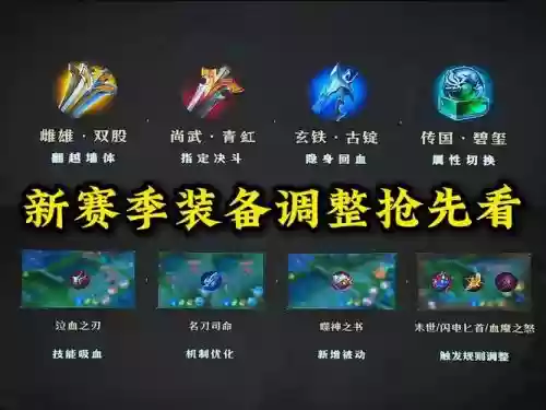 2017王者荣耀装备大改，王者荣耀版本装备改动插图